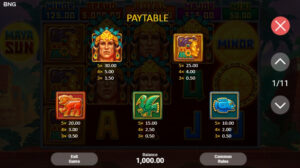 Maya Sun BNG SLOT joker123 โปรโมชั่น Joker