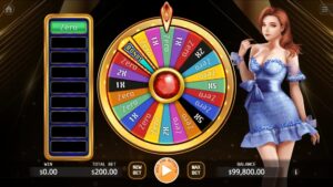 Million Lucky Wheel KA Gaming joker123 ดาวน์โหลด Joker123 auto