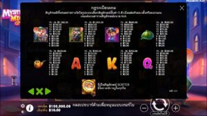 Mystery Mice PRAGMATIC PLAY joker123 โปรโมชั่น Joker