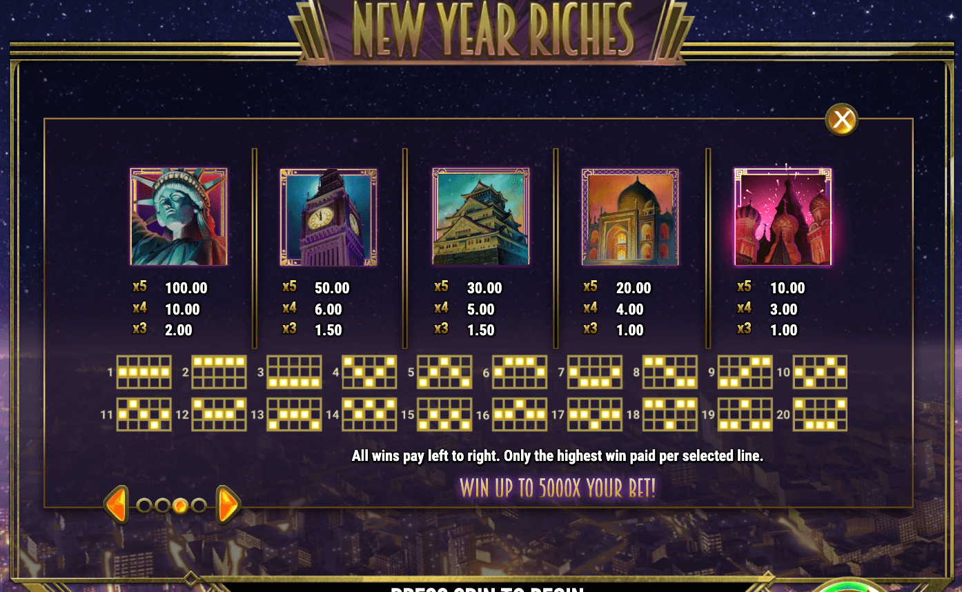 NEW YEAR RICHES Play'n Go Joker123 slot