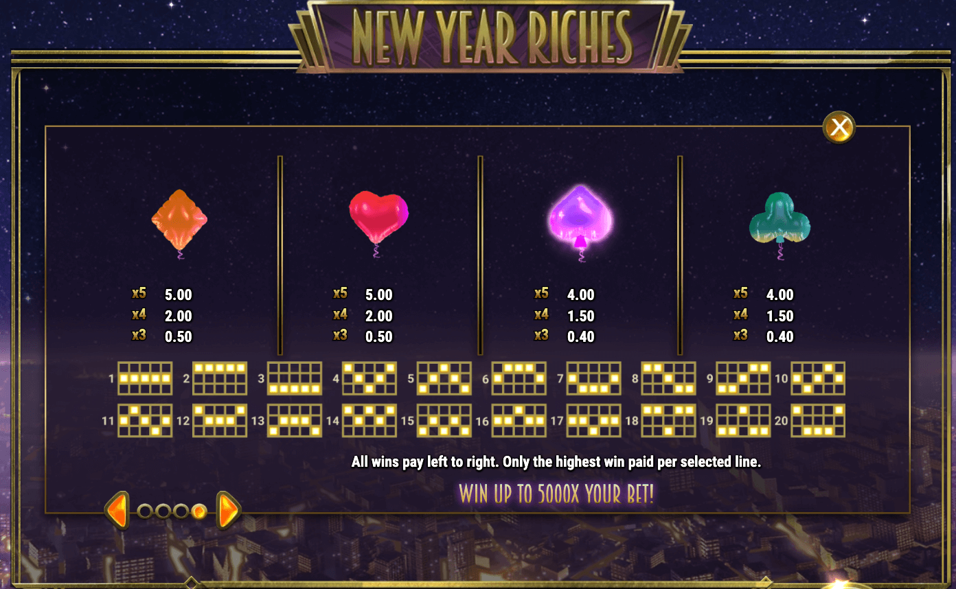 NEW YEAR RICHES Play'n Go slotJoker123