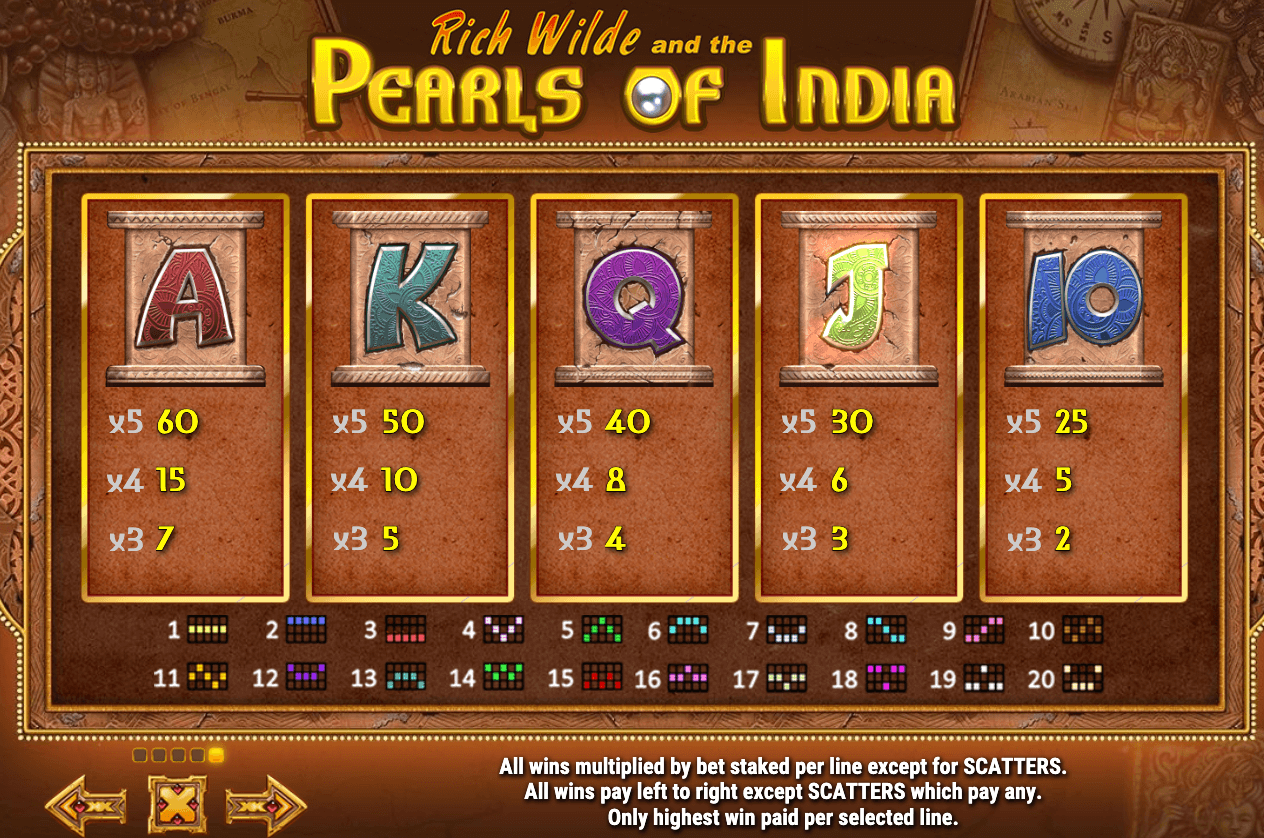 PEARLS OF INDIA Play'n Go 123Joker game