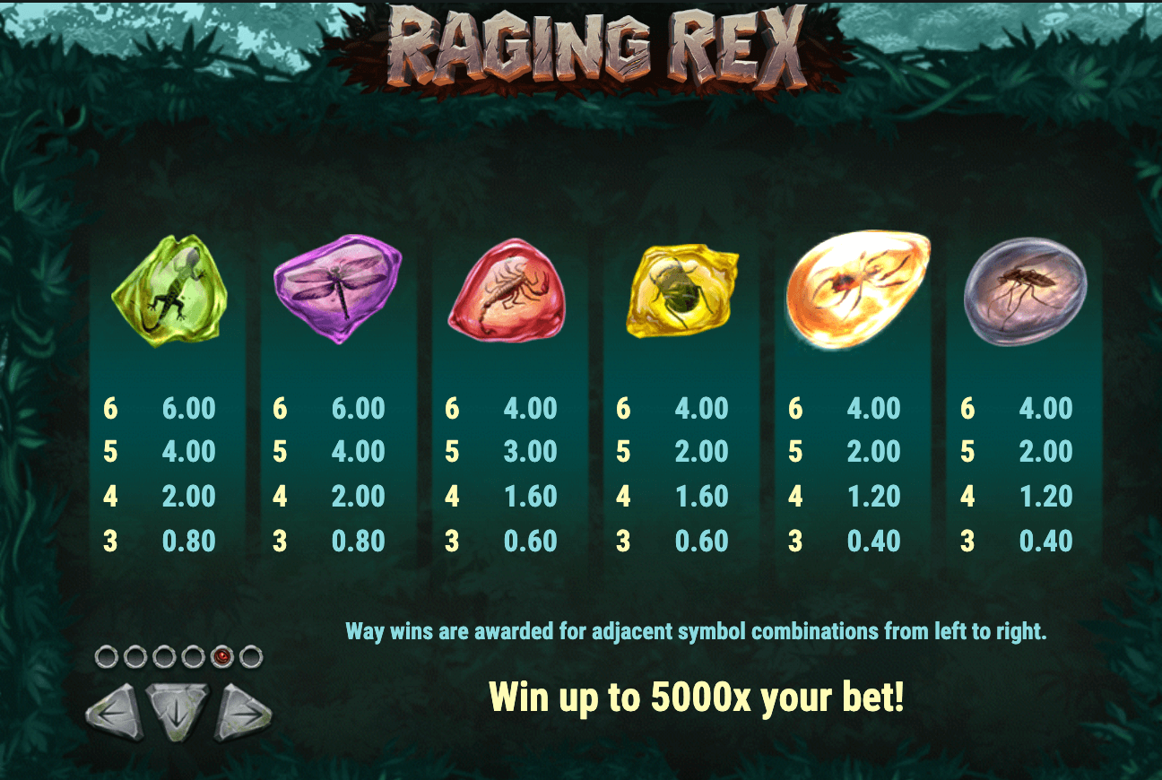 RAGING REX Play'n Go Joker123 slot