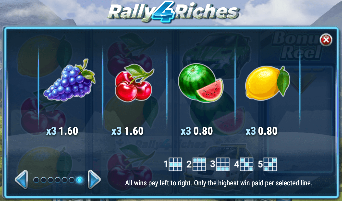 RALLY 4 RICHES Play'n Go wwwJoker