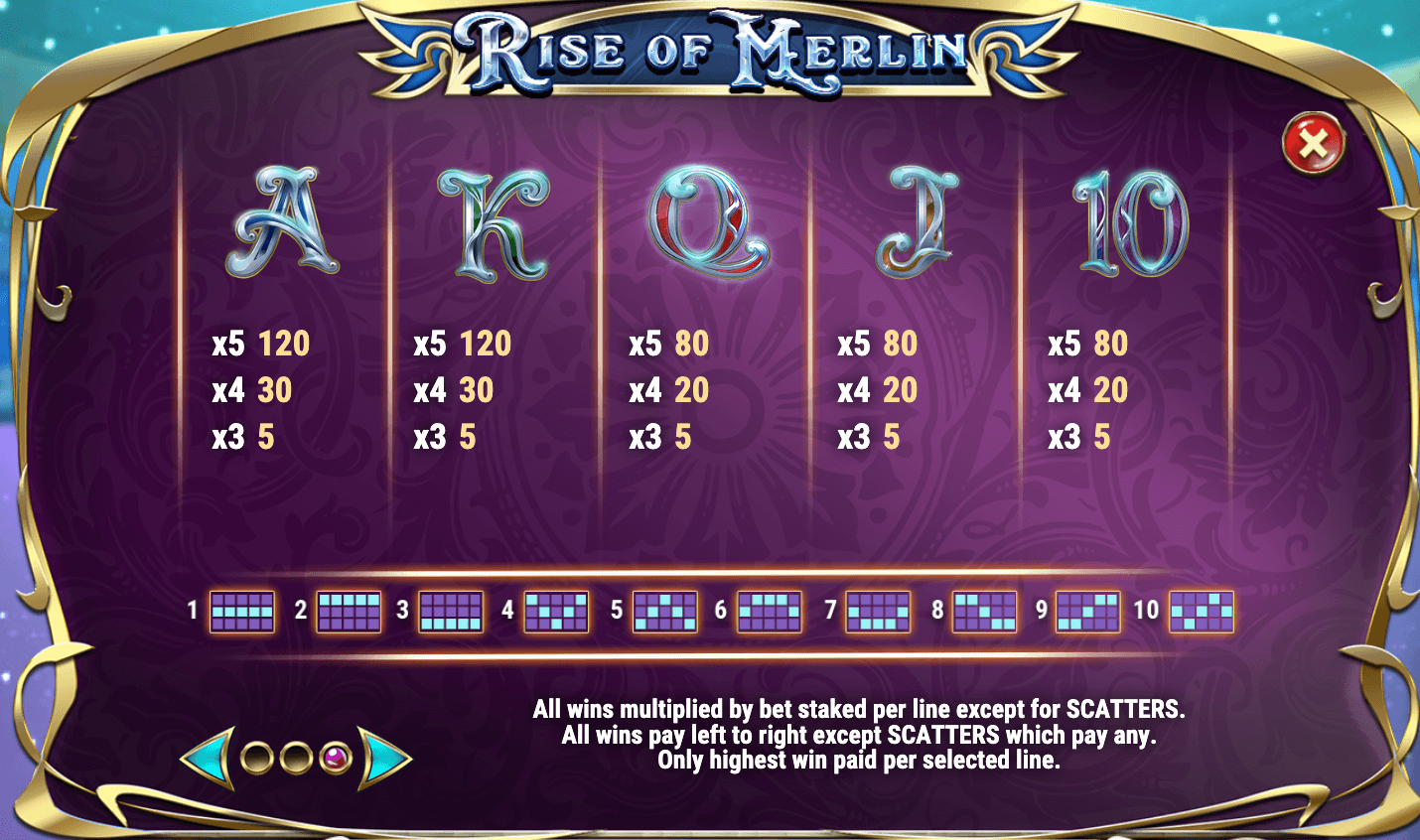 RISE OF MERLIN Play'n Go game Joker388