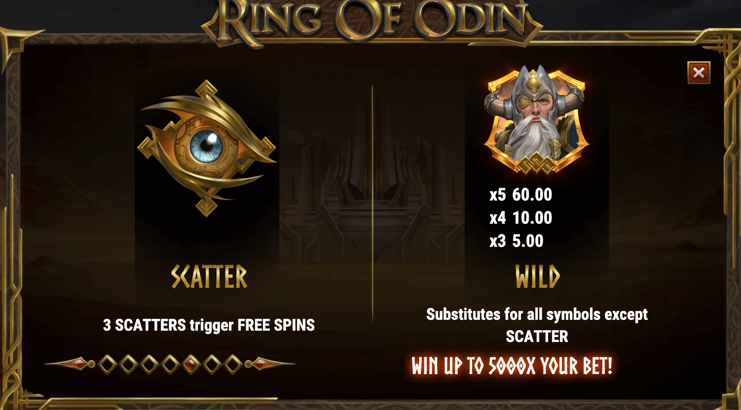 RING OF ODIN Play'n Go Joker123 slot