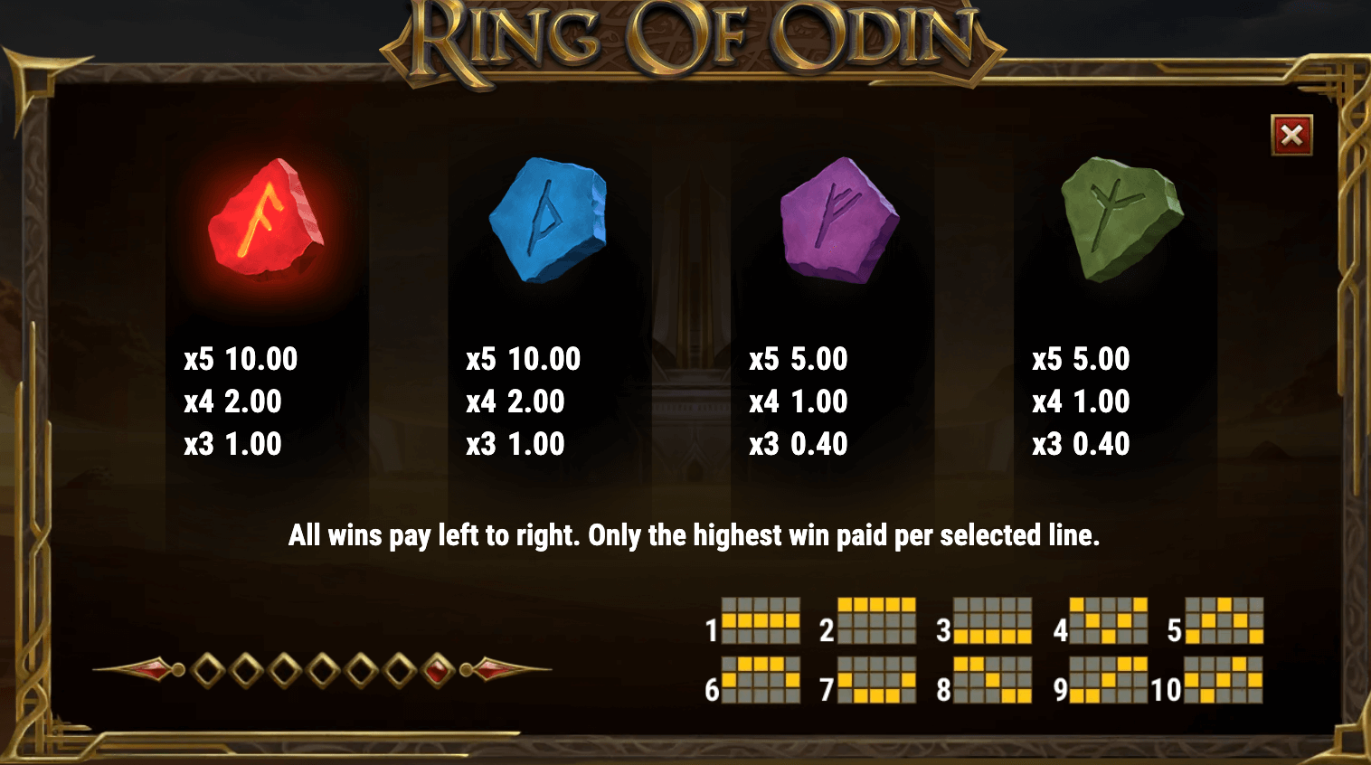 RING OF ODIN Play'n Go Joker123 เว็บตรง