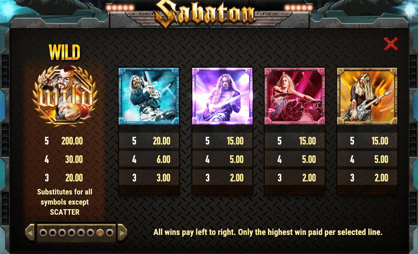 SABATON Play'n Go Jokerapp678 c net