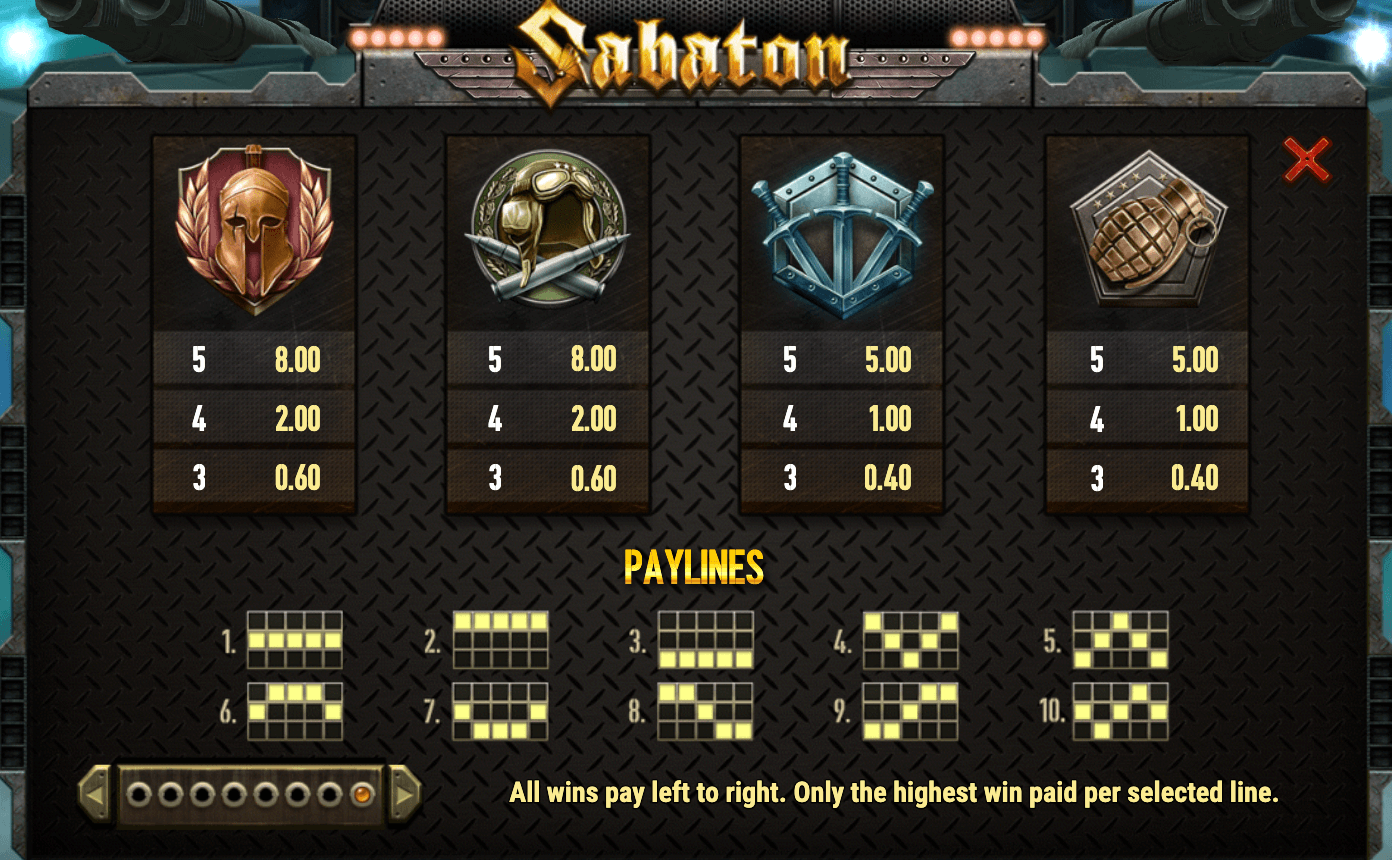 SABATON Play'n Go wwwJoker123c net