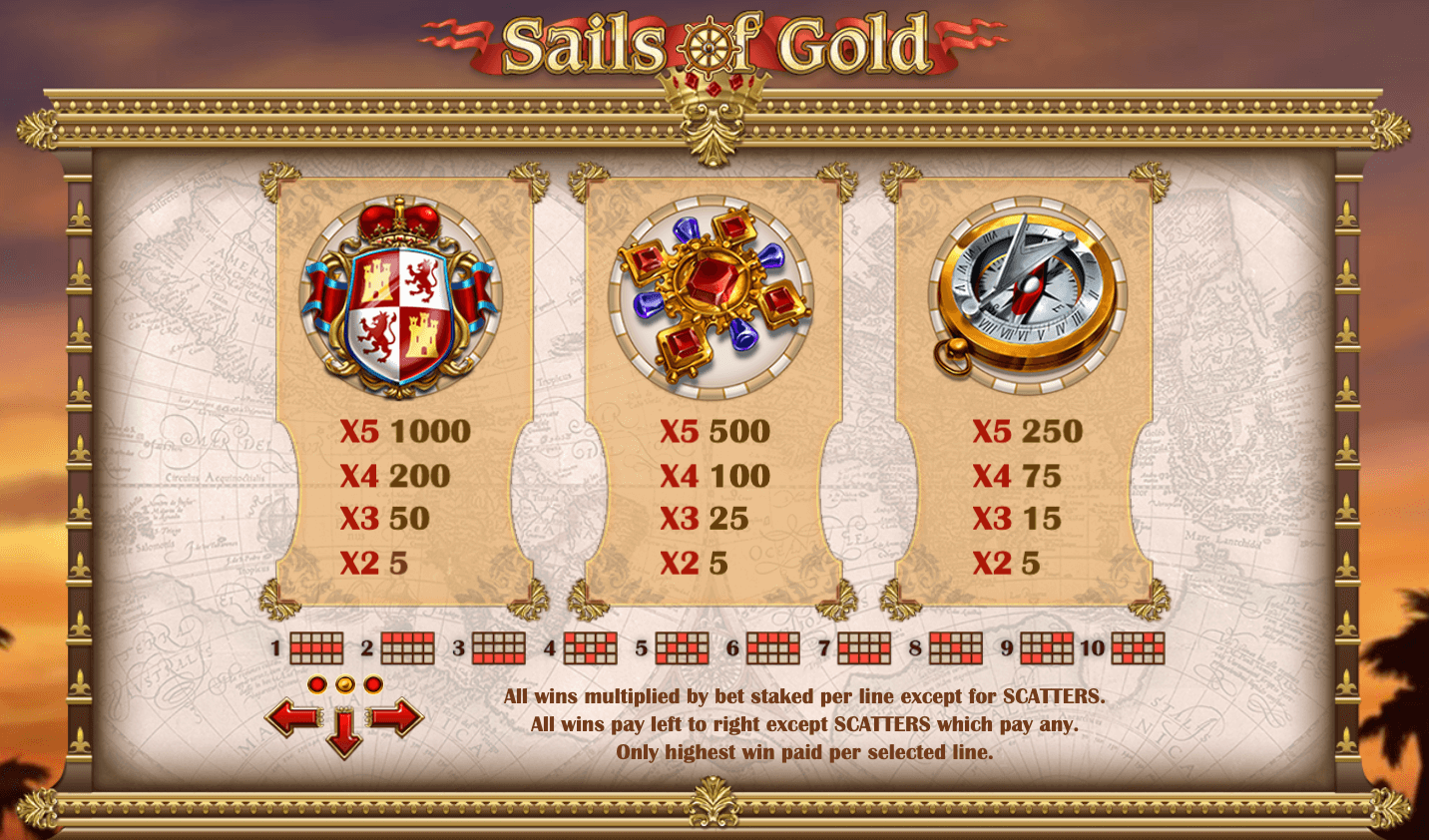 SAILS OF GOLD Play'n Go Joker123 com