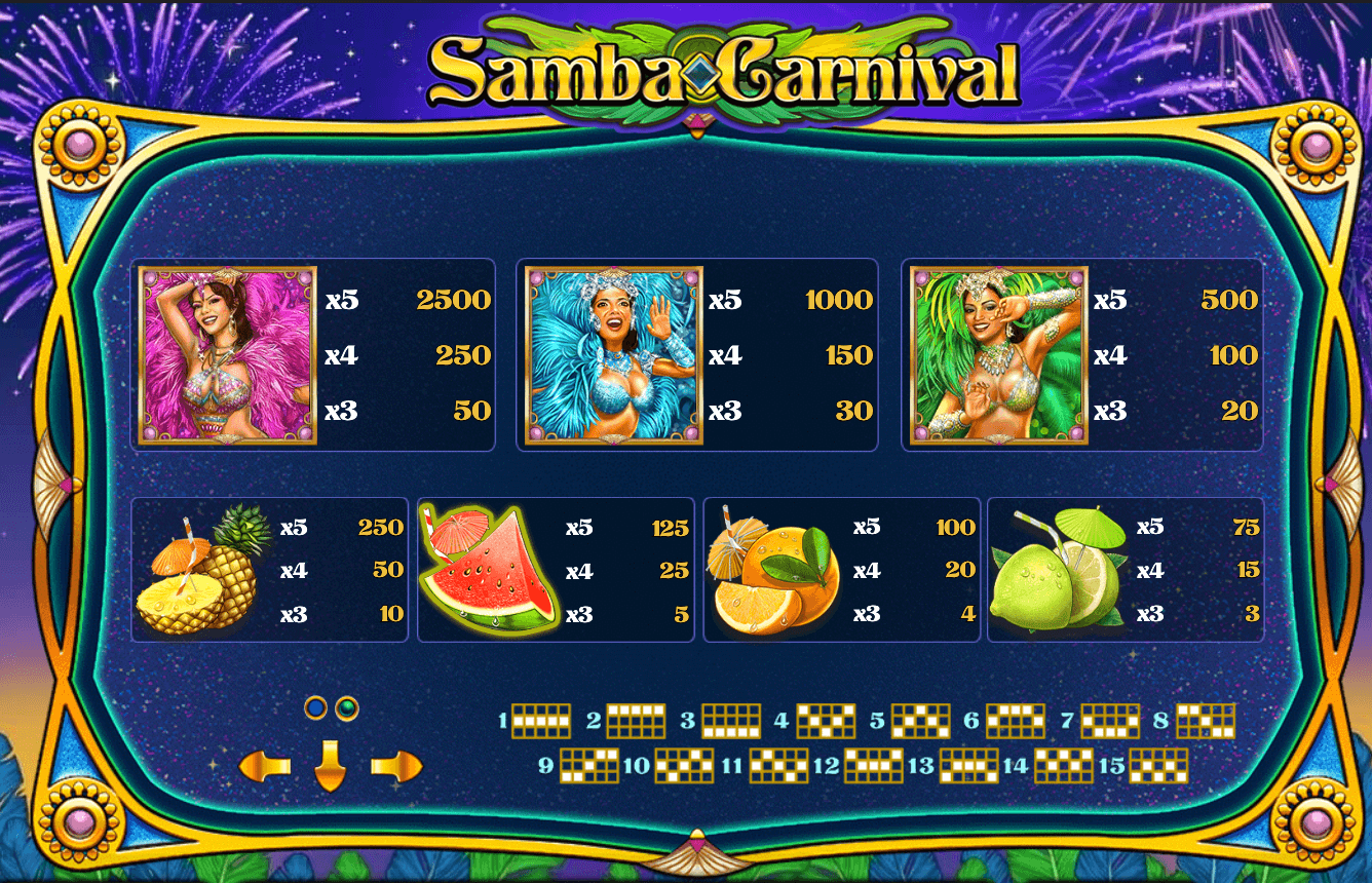 SAMBA CARNIVAL Play'n Go Joker123plus