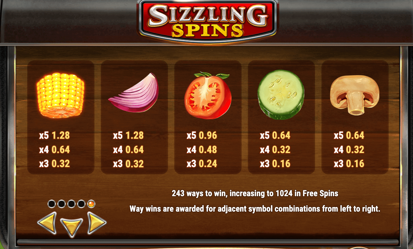 SIZZLING SPINS Play'n Go Joker123 เว็บตรง