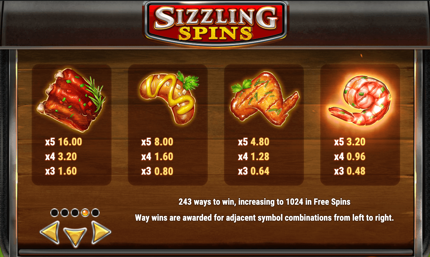 SIZZLING SPINS Play'n Go Joker1234