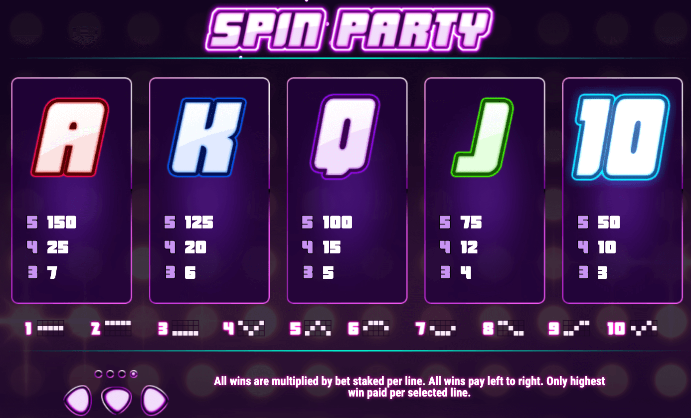 SPIN PARTY Play'n Go Joker123 slot