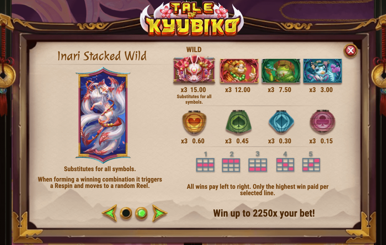 TALE OF KYUBIKO Play'n Go Joker123 slot