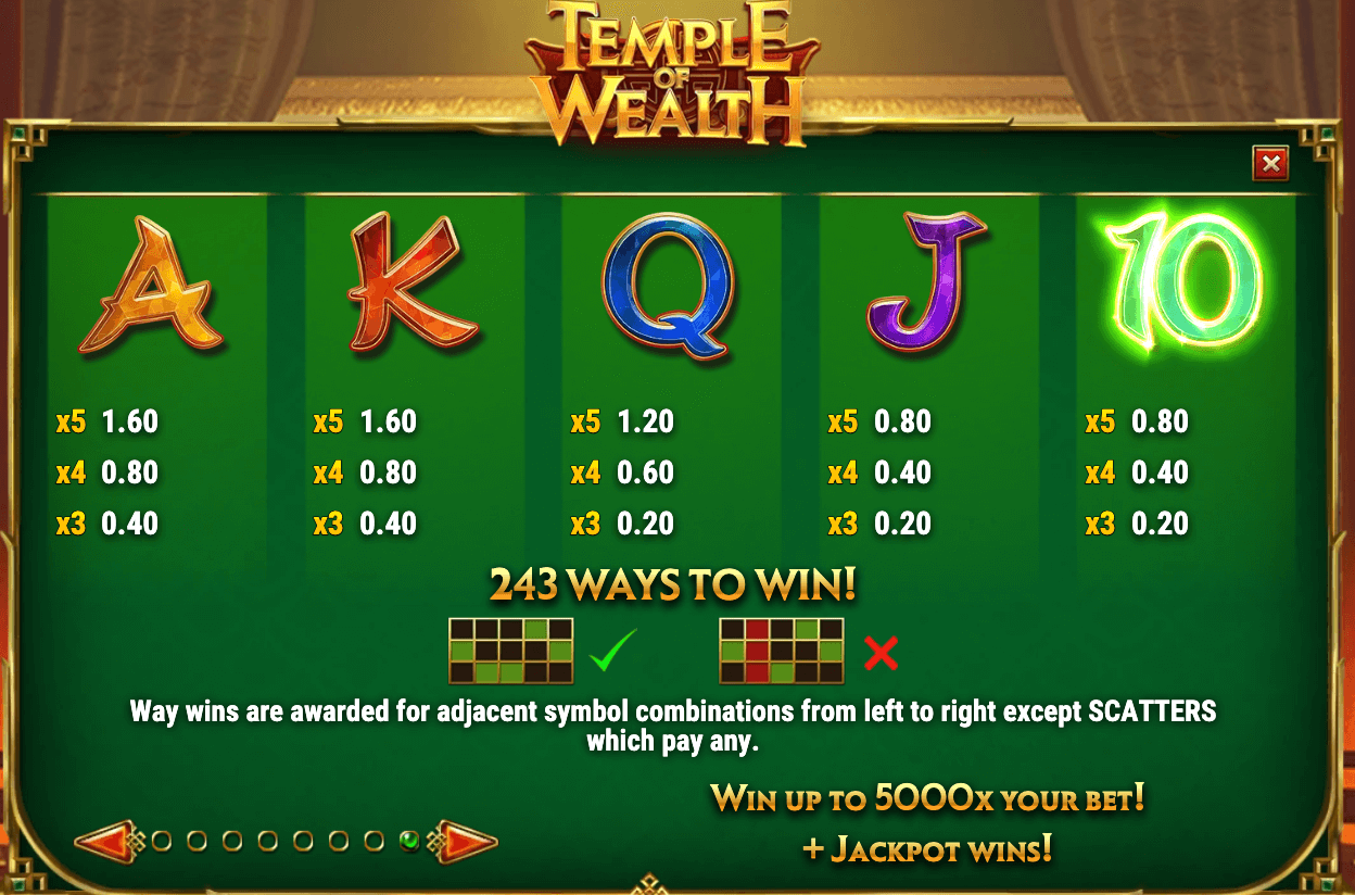 TEMPLE OF WEALTH Play'n Go Joker123plus