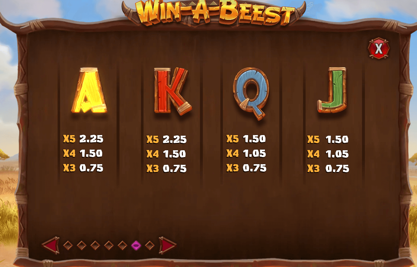 WIN-A-BEEST Play'n Go Joker123 เว็บตรง ใหม่ล่าสุด