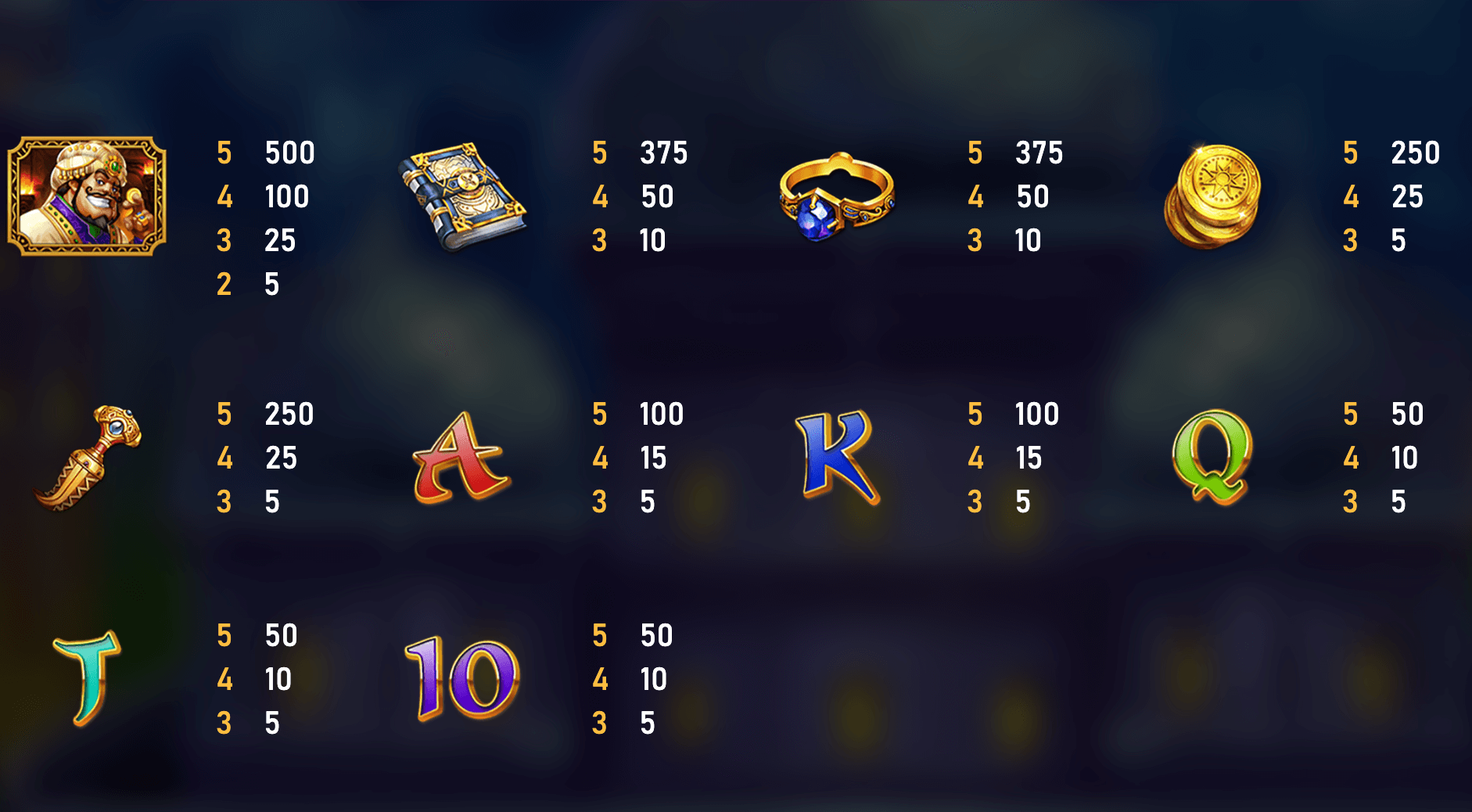 Alibaba RSG SLOT wwwJoker