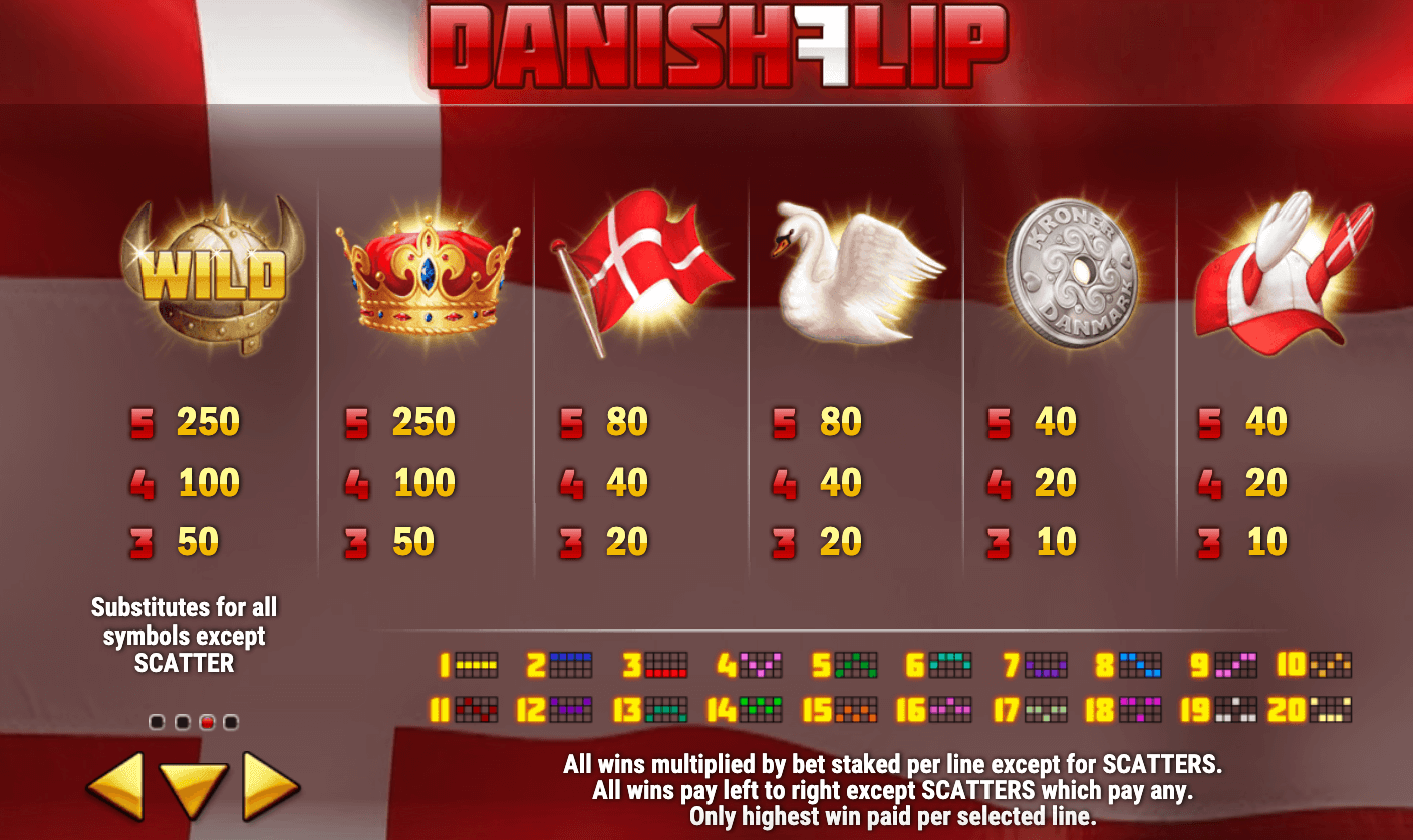 DANISH FLIP Play'n Go Joker family