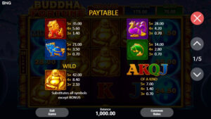 Buddha Fortune BNG SLOT joker123 โปรโมชั่น Joker