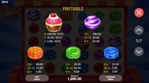 Candy Boom BNG SLOT joker123 โปรโมชั่น Joker