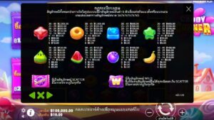 Candy Corner PRAGMATIC PLAY SLOT joker123 โปรโมชั่น Joker