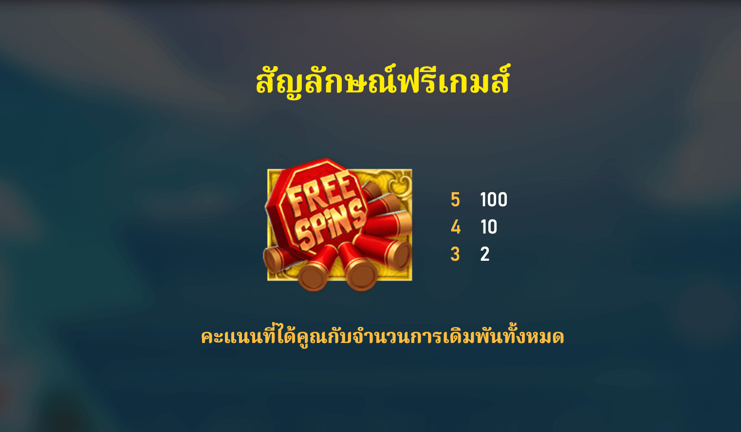 Dancing Lion RSG SLOT Jokerapp678 c net