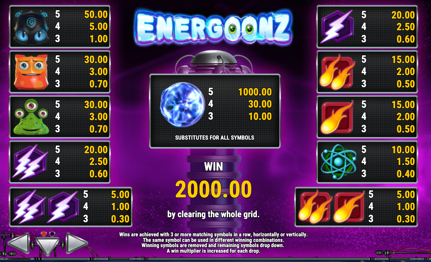 ENERGOONZ Play'n Go Joker1234th