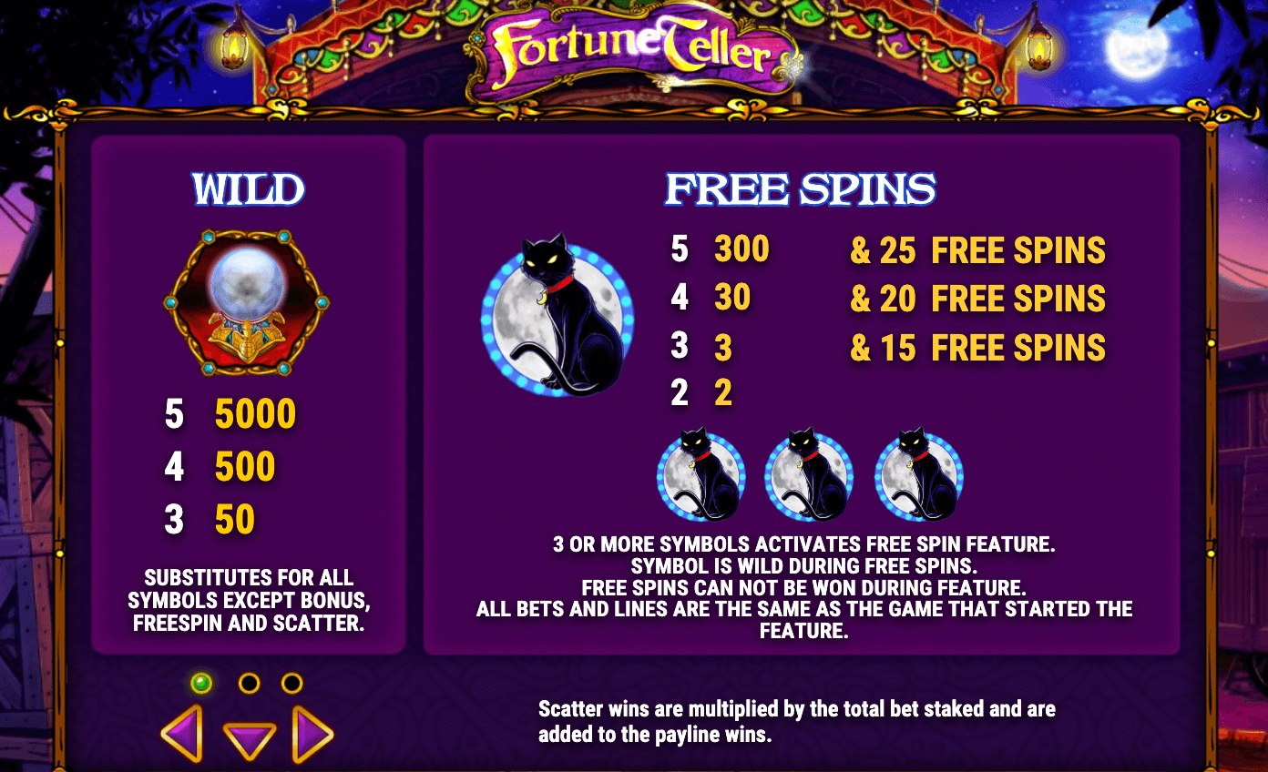 FORTUNE TELLER Play'n Go Joker123 slot