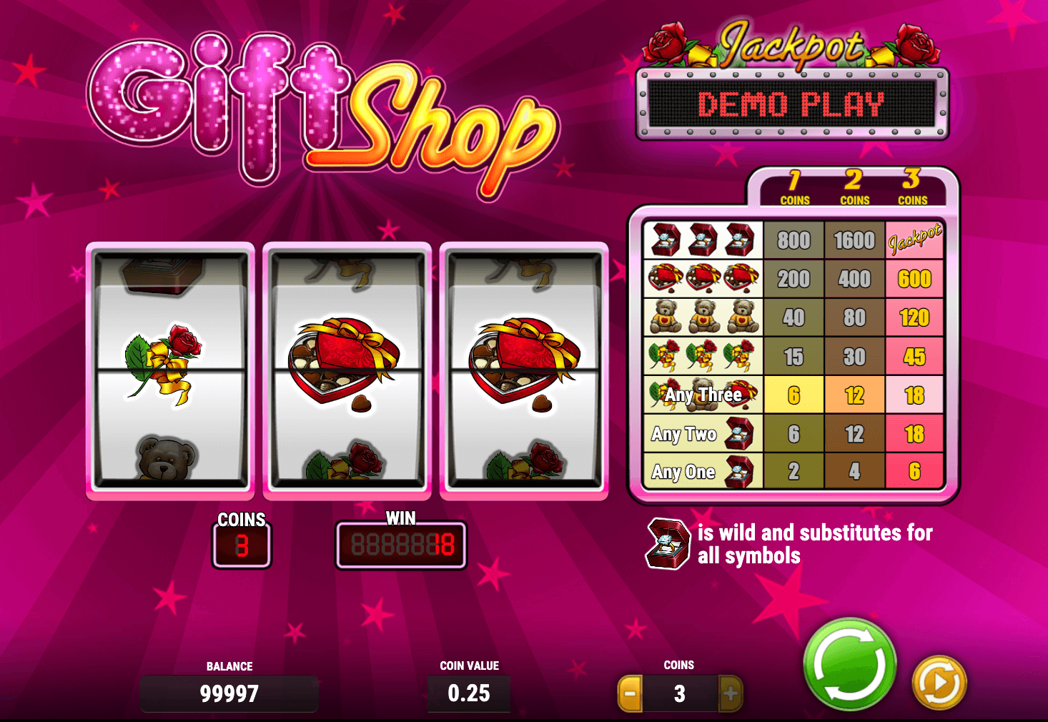 GIFT SHOP Play'n Go Joker123 slot