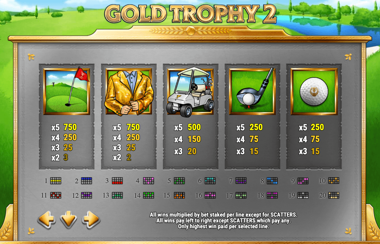 GOLD TROPHY 2 Play'n Go Joker game 123