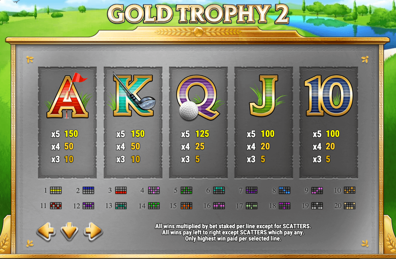 GOLD TROPHY 2 Play'n Go Joker123 net