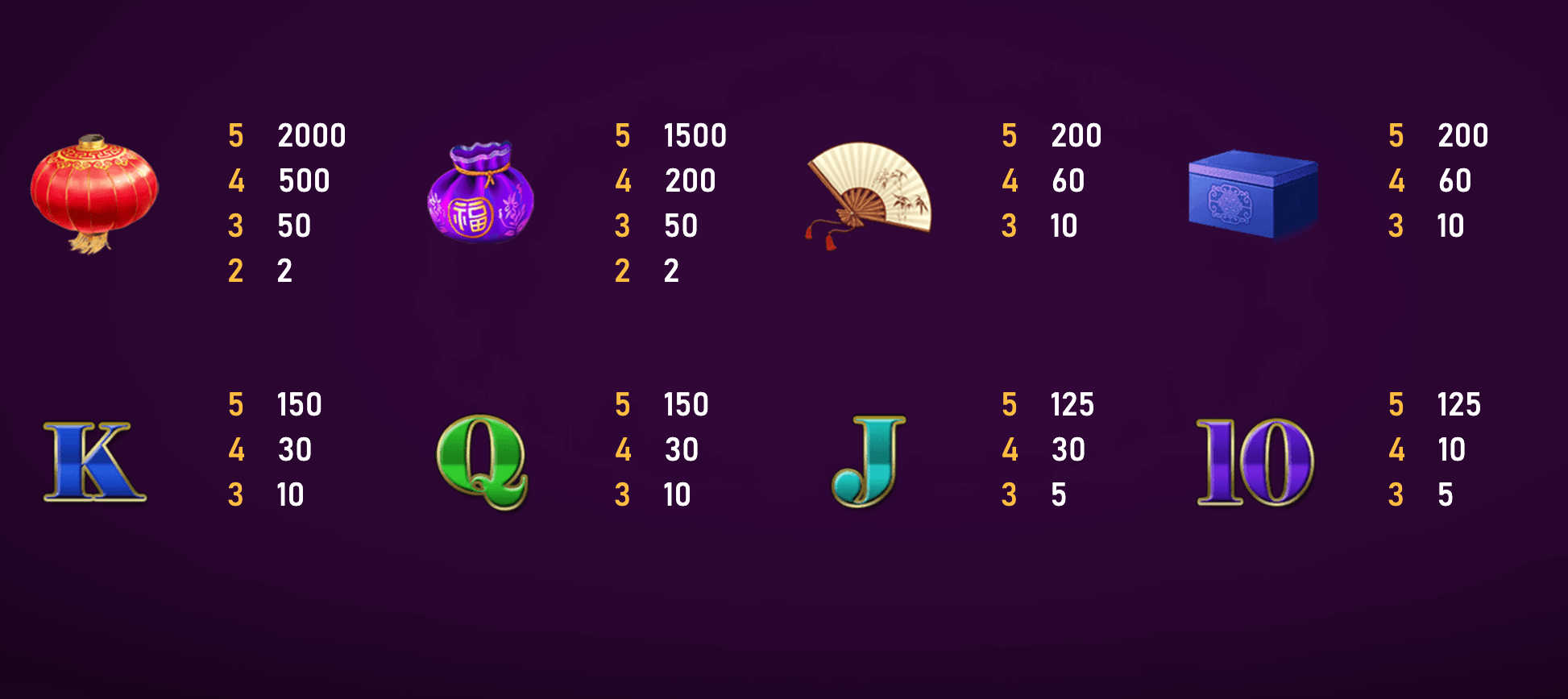 Gold Chicken RSG SLOT Joker1234