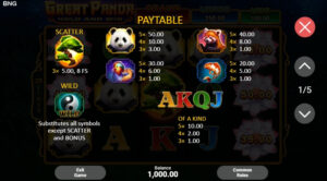 Great Panda BNG SLOT joker123 โปรโมชั่น Joker