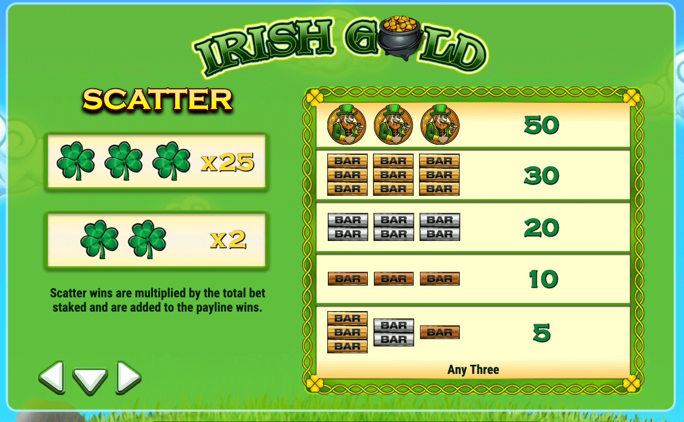 IRISH GOLD Play'n Go Joker slot