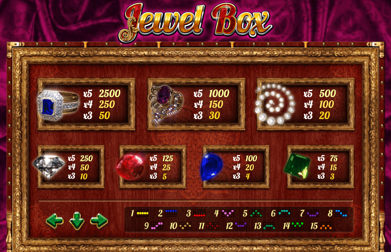 JEWEL BOX Play'n Go Joker123 slot