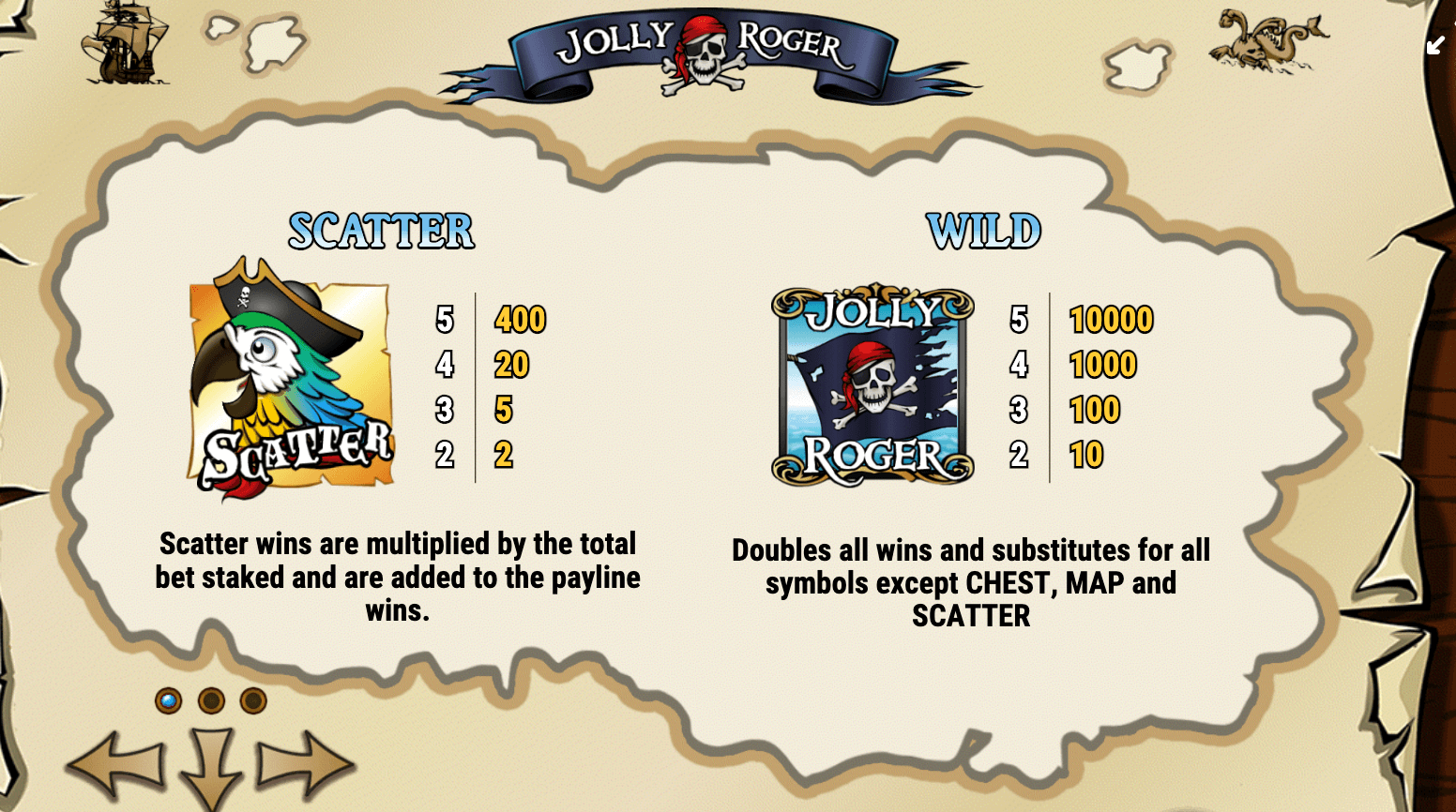 JOLLY ROGER Play'n Go Joker1234