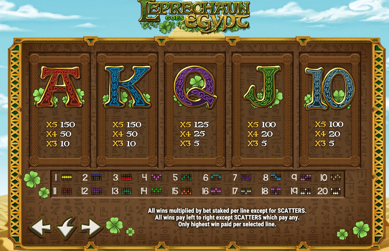 LEPRECHAUN GOES EGYPT Play'n Go Joker123 slot