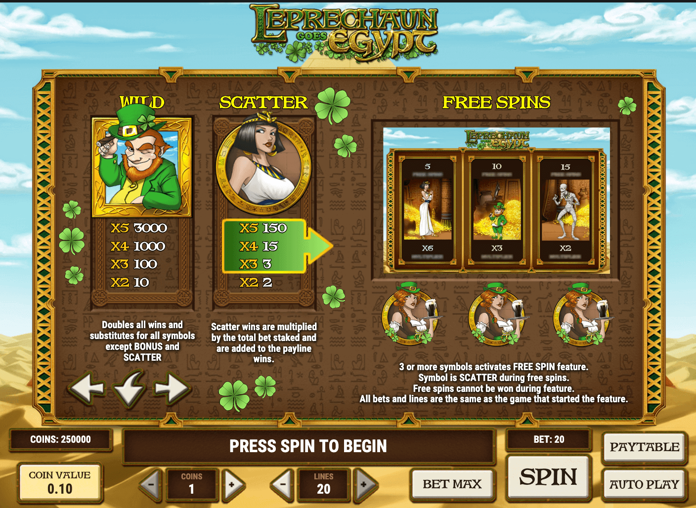 LEPRECHAUN GOES EGYPT Play'n Go Joker1234