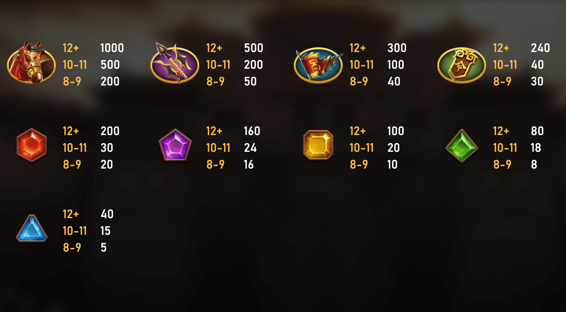 Legend of Lu Bu RSG SLOT Joker123 net