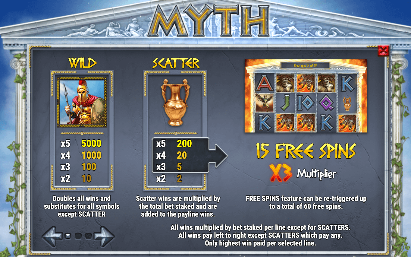 MYTH Play'n Go Joker123plus