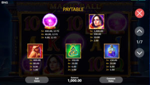 Magic Ball Multichance BNG SLOT joker123 ทางเข้า Joker123 Auto