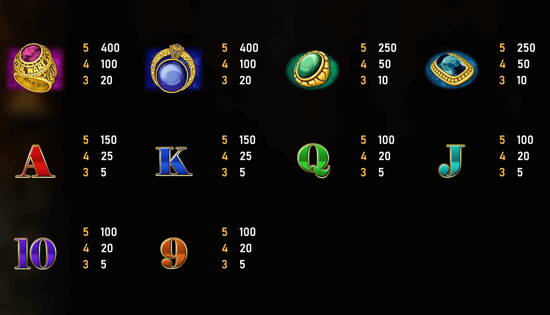 Magic Gam RSG SLOT wwwJoker