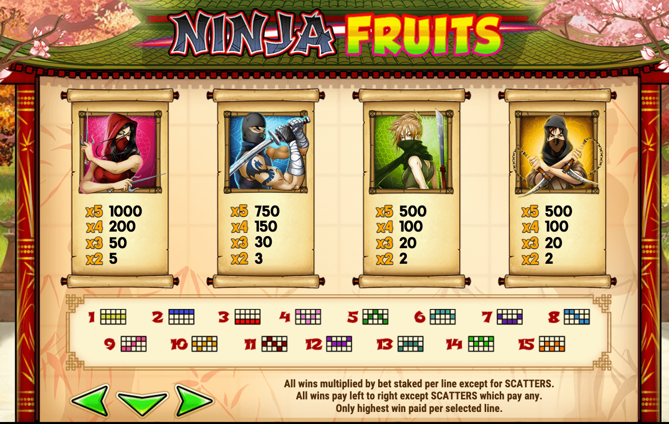 NINJA FRUITS Play'n Go Joker123 gaming