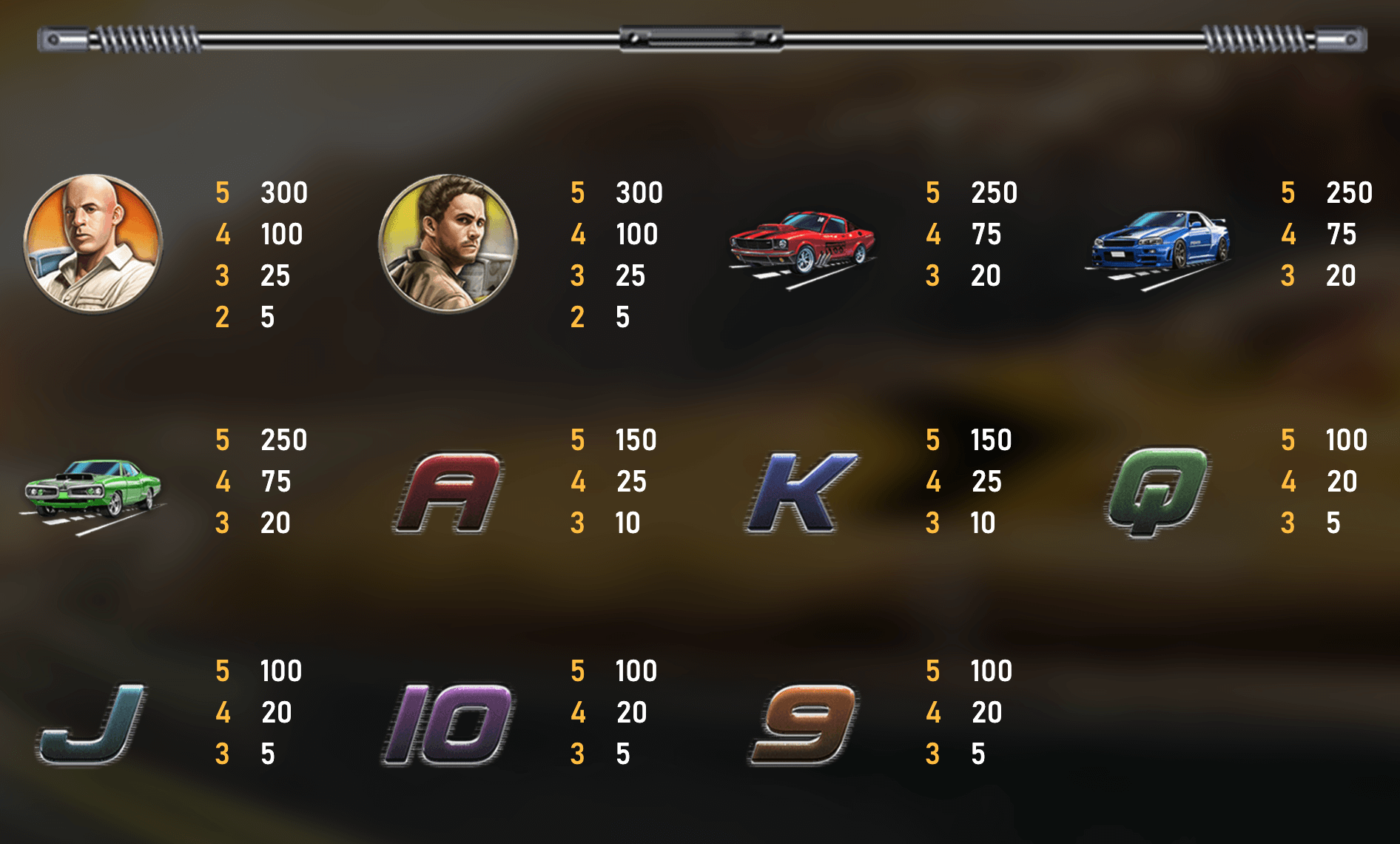 Non Stop RSG SLOT Joker123 เว็บตรง