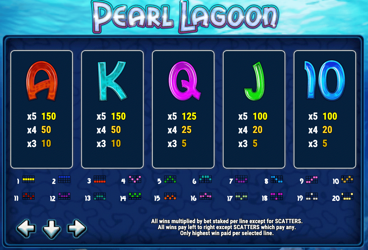 PEARL LAGOON Play'n Go Joker123 net