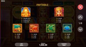 Queen of the Sun BNG SLOT joker123 โปรโมชั่น Joker