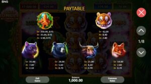 Tiger Jungle BNG SLOT joker123 โปรโมชั่น Joker