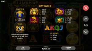 Tiger’s Gold BNG SLOT joker123 โปรโมชั่น Joker