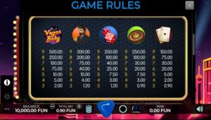 Vegas Baby Caleta Gaming SLOT joker123 ทางเข้า Joker123 Auto